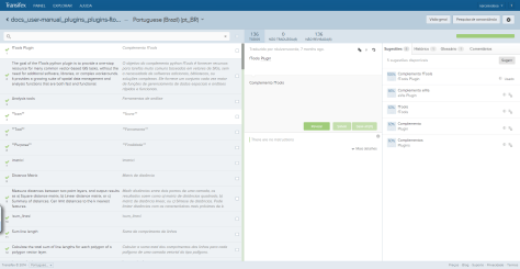 Interface de tradução no Transifex